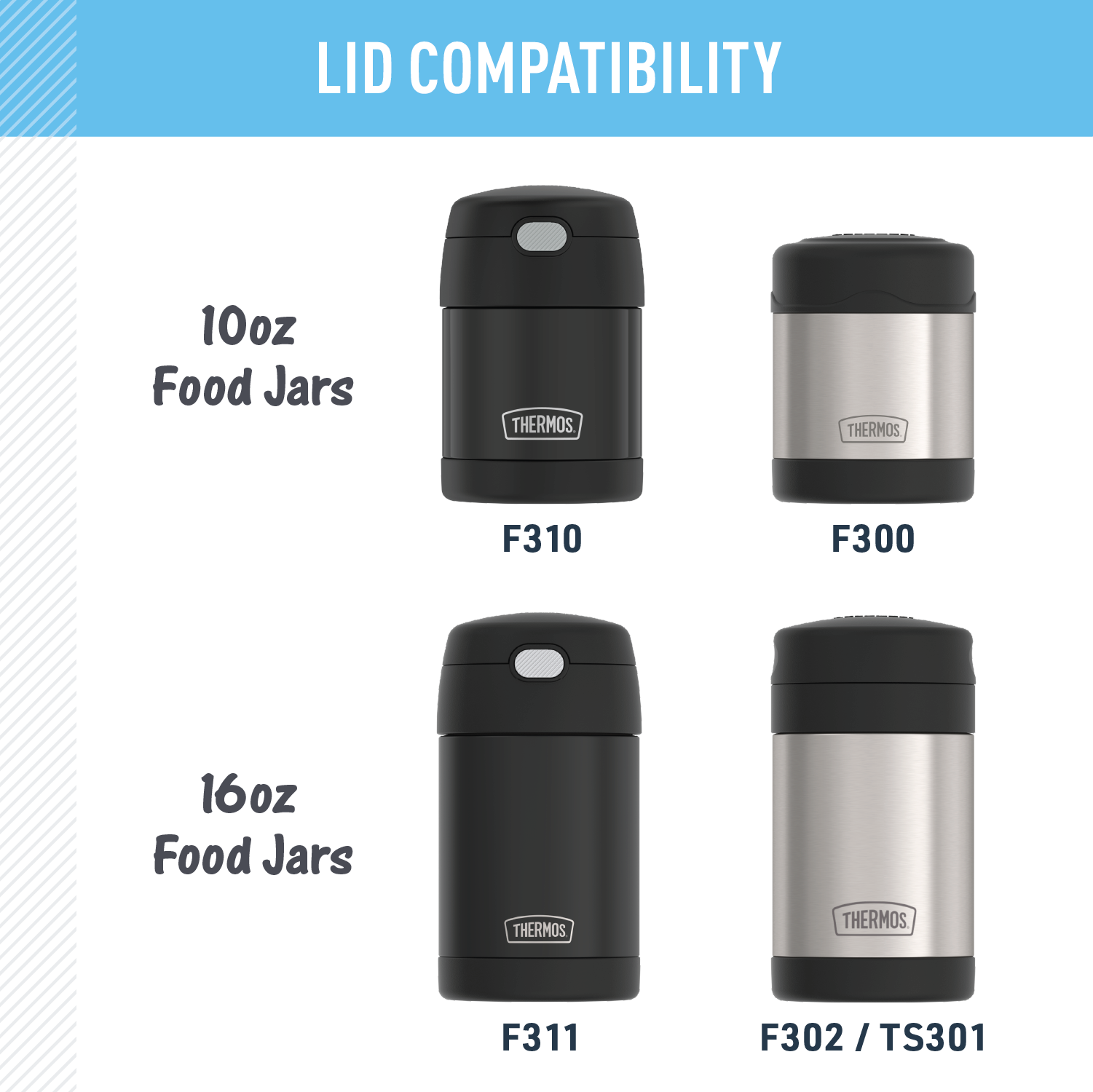 FUNTAINER? FOOD JAR - REPLACEMENT LID - Image 26