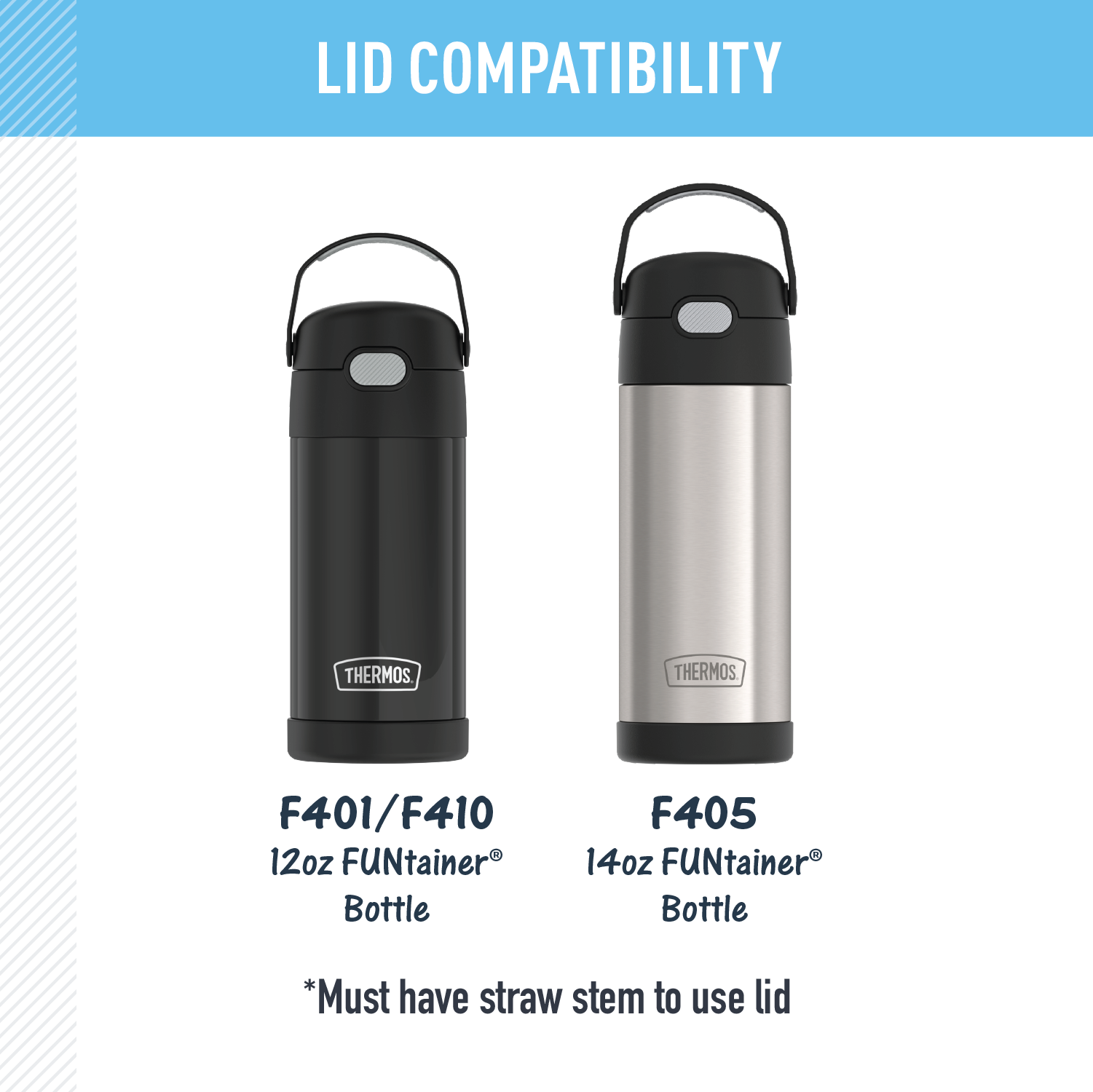 FUNTAINER? WATER BOTTLE - REPLACEMENT STRAW LID - Image 14