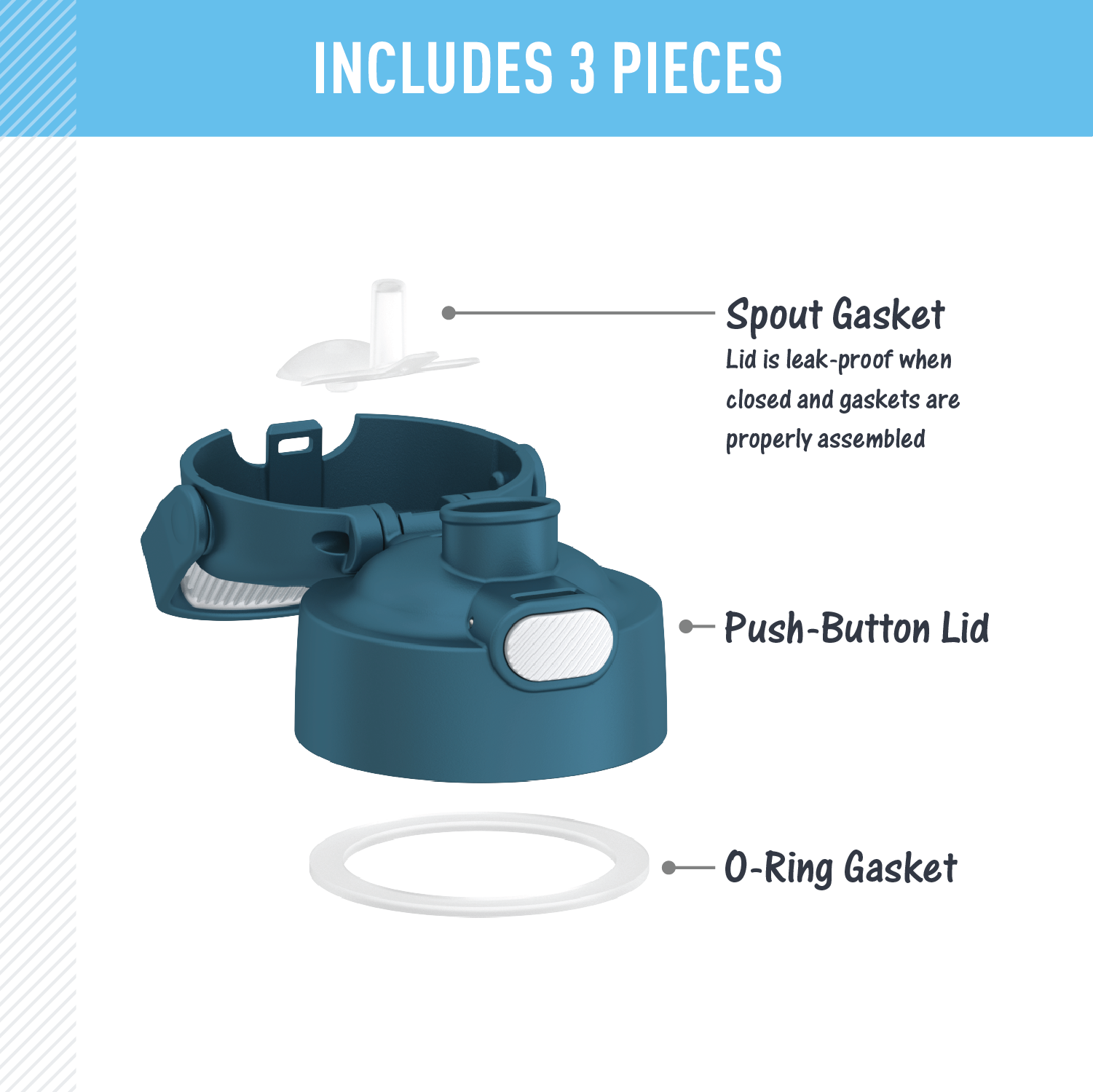 FUNTAINER? WATER BOTTLE - REPLACEMENT SPOUT LID - Image 9