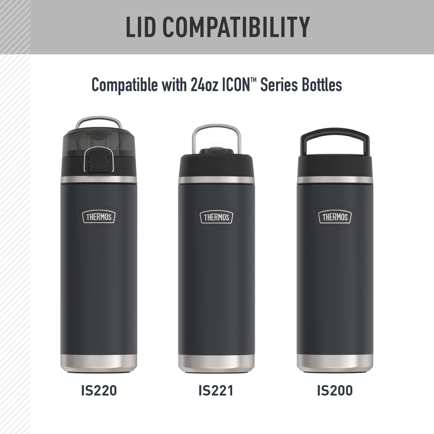 24oz ICON? WATER BOTTLE SCREW TOP - REPLACEMENT LID - Image 3