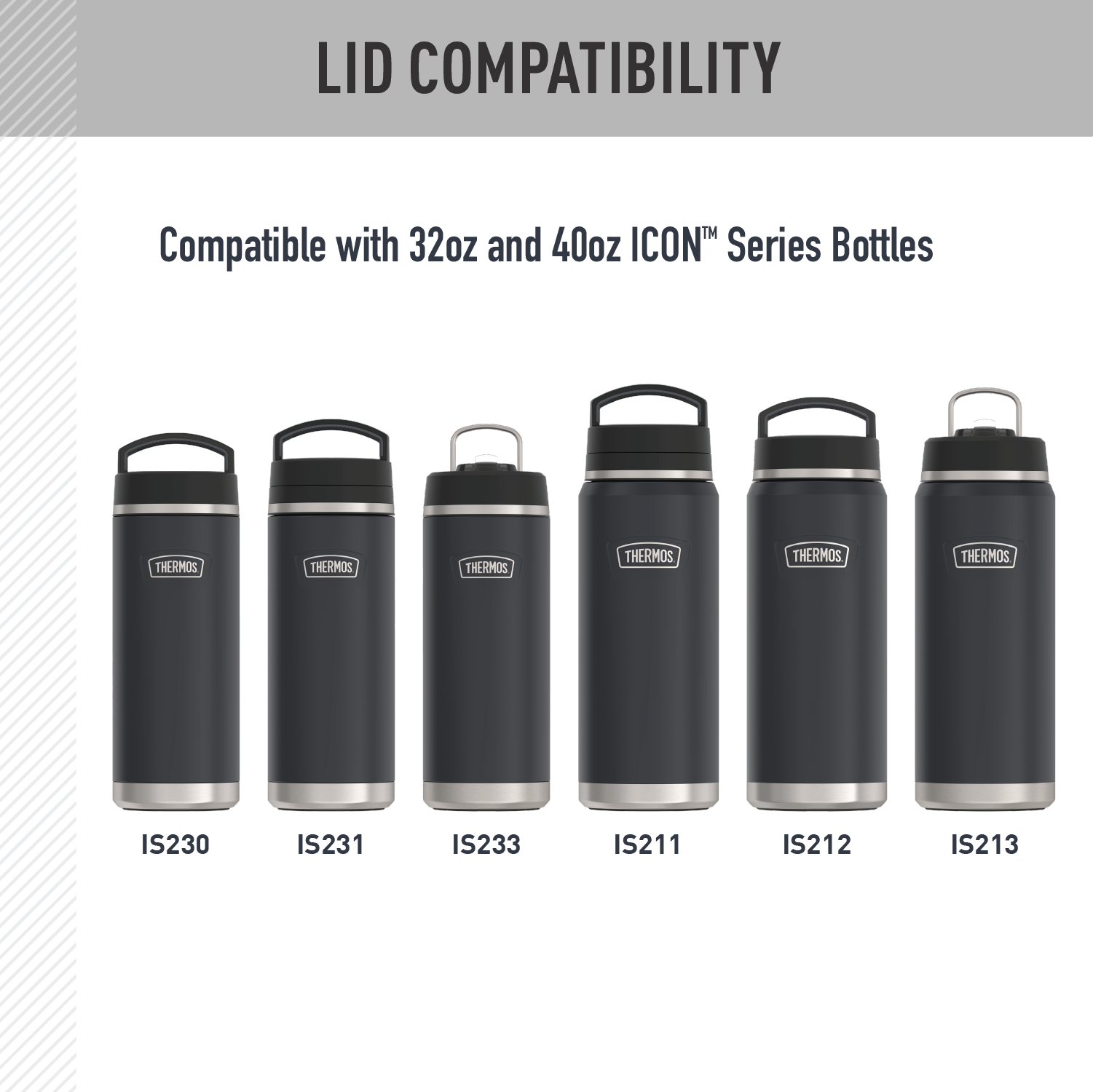 32oz ICON? BEVERAGE BOTTLE - REPLACEMENT LID - Image 3