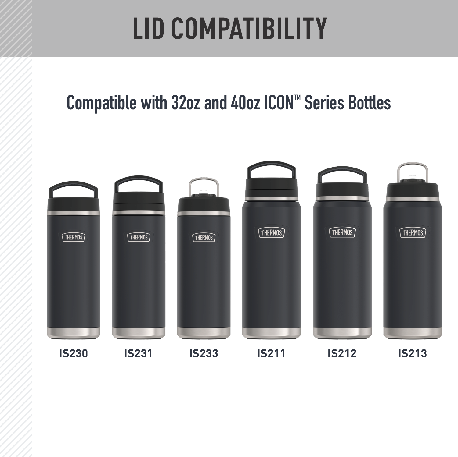 32oz ICON? DUAL TEMP BEVERAGE BOTTLE - REPLACEMENT DRINK LID - Image 4