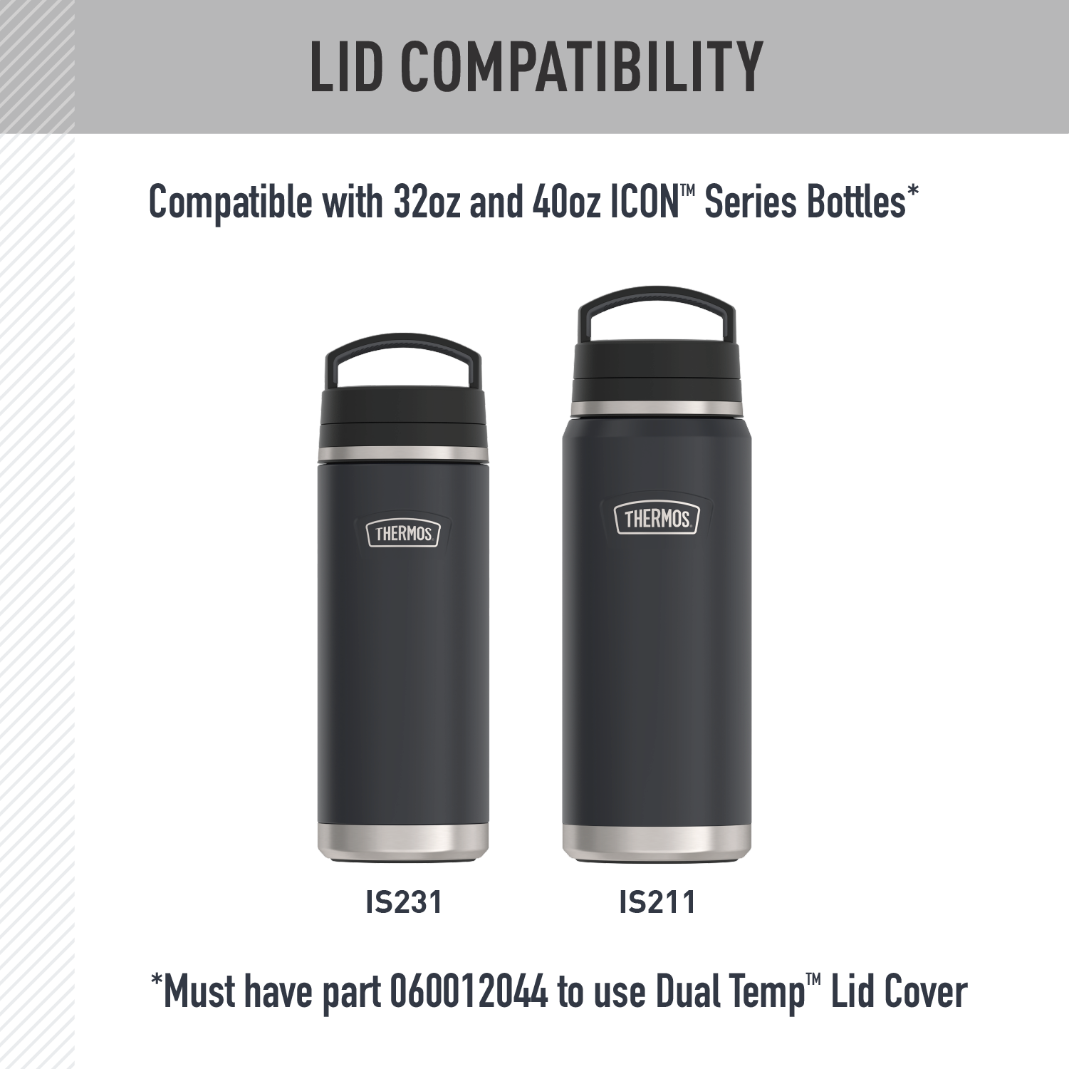 32oz ICON? DUAL TEMP BEVERAGE BOTTLE - REPLACEMENT LID COVER - Image 3