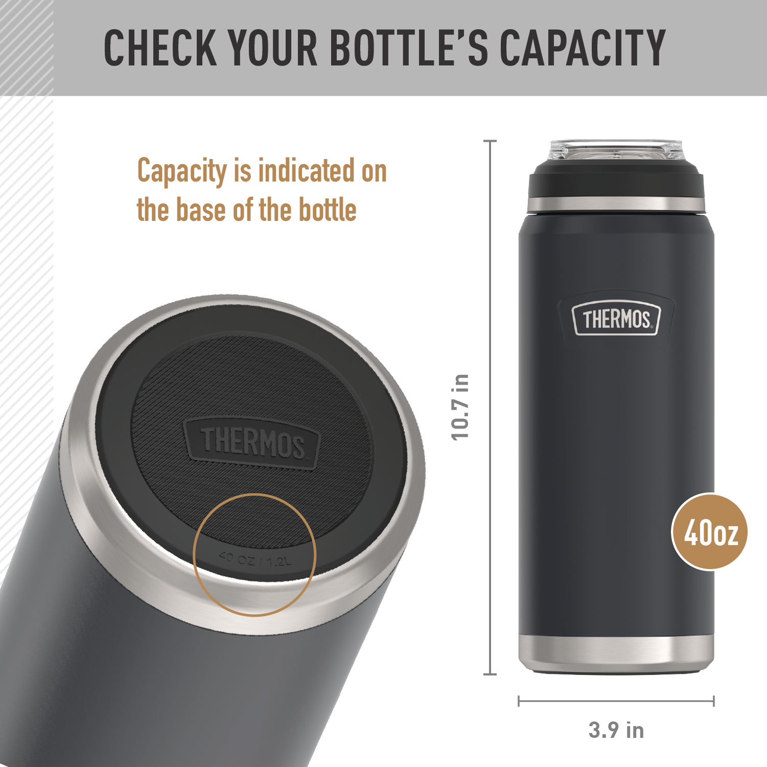 32oz ICON? DUAL TEMP BEVERAGE BOTTLE - REPLACEMENT LID COVER - Image 5