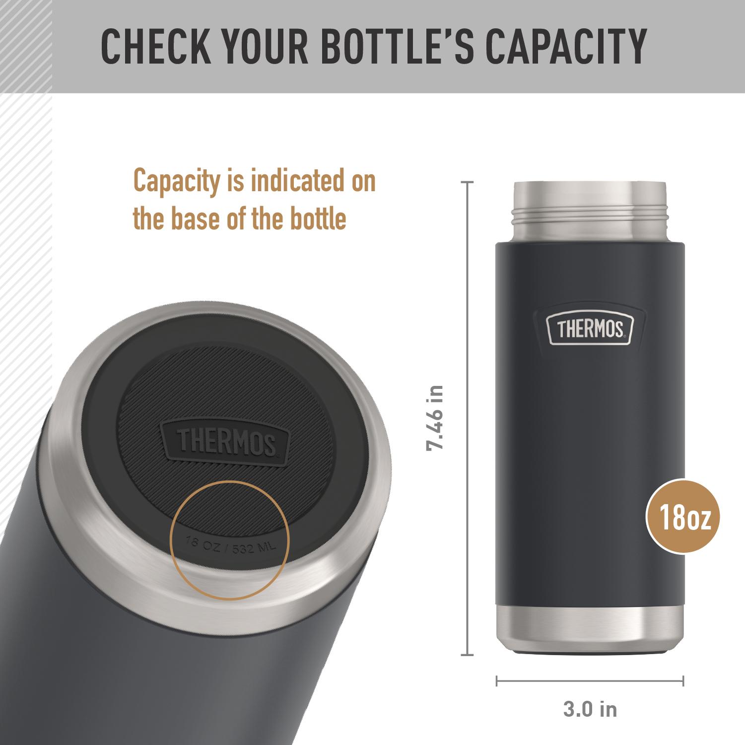 18oz ICON? KIDS WATER BOTTLE - REPLACEMENT SPOUT LID - Image 5