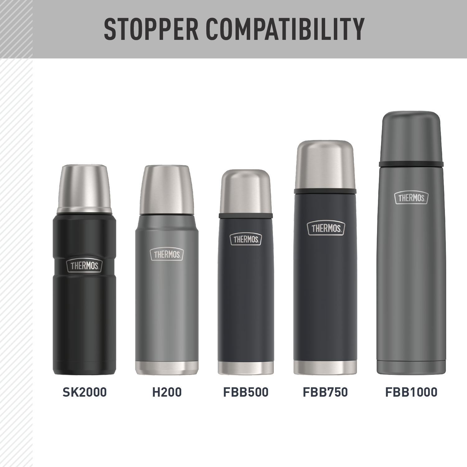 16oz STAINLESS KING? BEVERAGE BOTTLE - REPLACEMENT STOPPER - Image 3