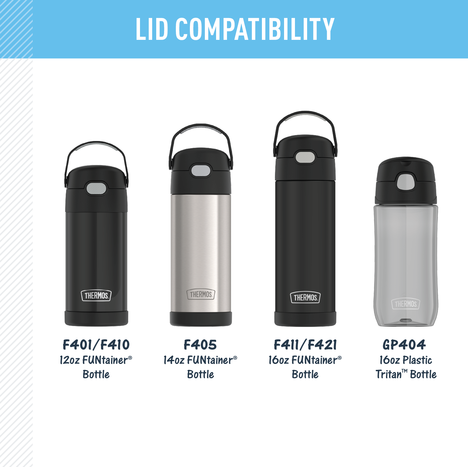 FUNTAINER? WATER BOTTLE - REPLACEMENT SPOUT LID - Image 10