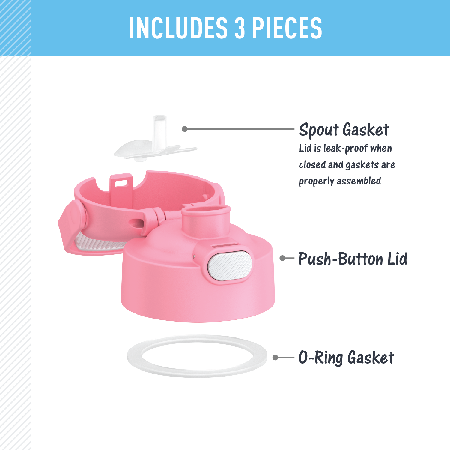 FUNTAINER? WATER BOTTLE - REPLACEMENT SPOUT LID - Image 25